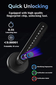 Digital Fingerprint Door Lock